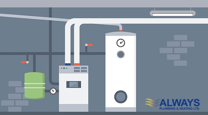 A (Brief) History of Boilers